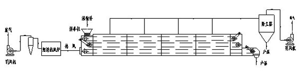 �W(w��ng)����əC(j��)����ԭ��D