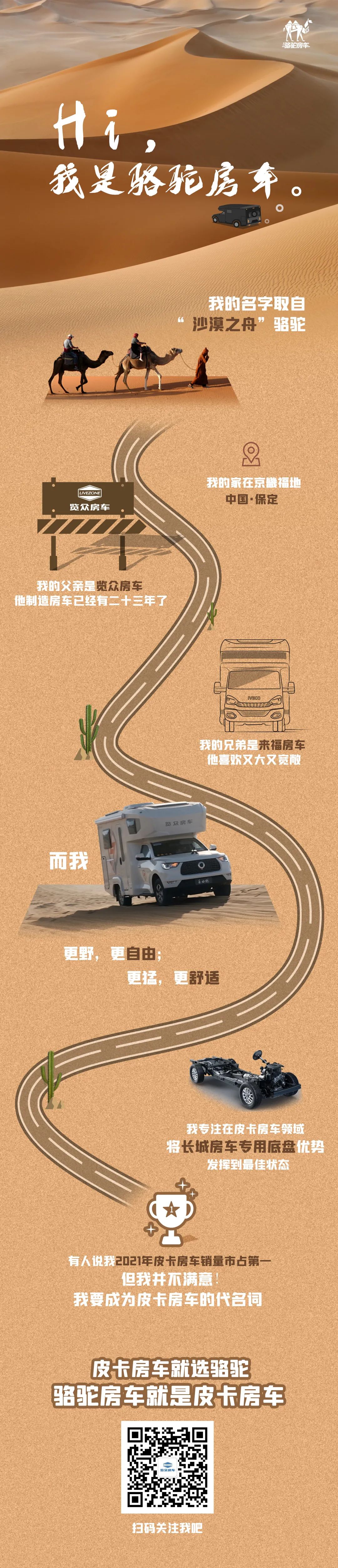 Hi，我是駱駝房車。